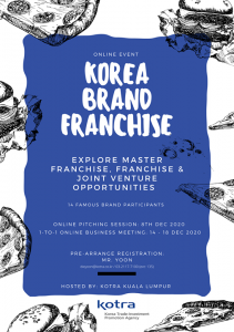 Korean Brand Franchise 2020
