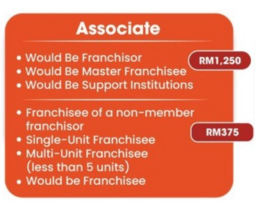 Associate